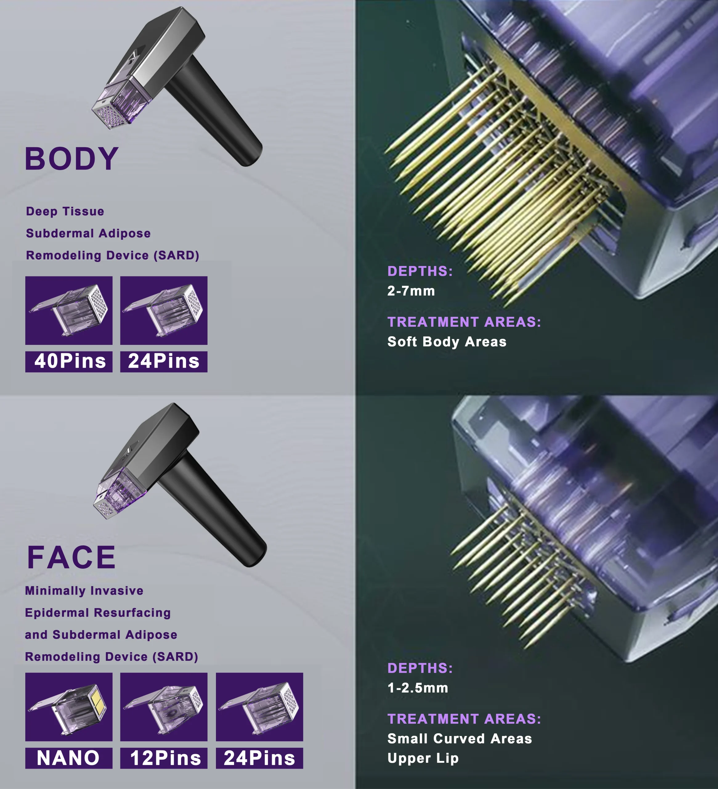 Desktop Microneedling Machine