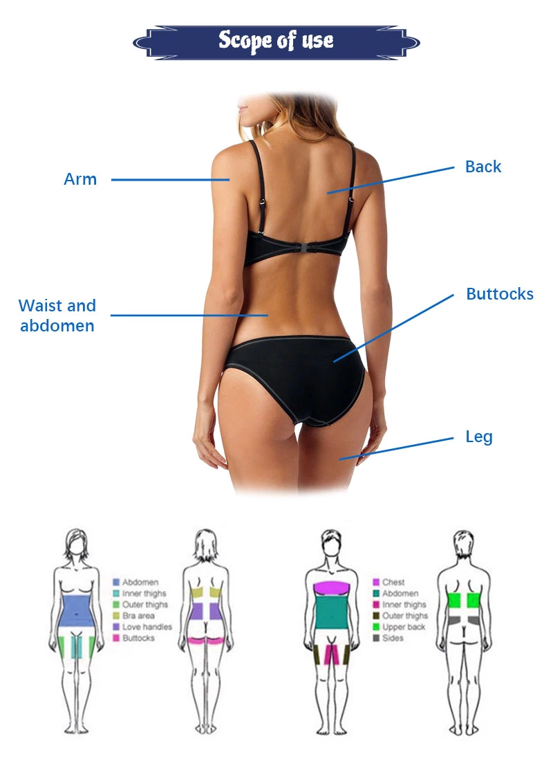 lipo laser body contouring
