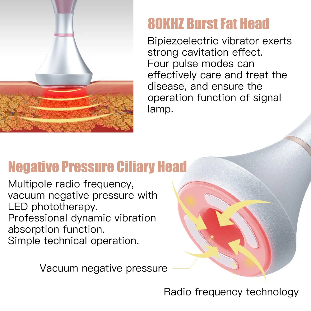 multipole rf collagen regeneration