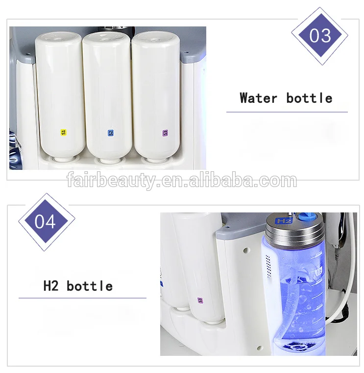 AquaPeel water galvanic
