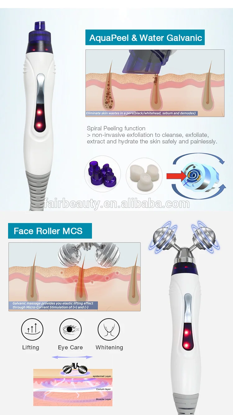 spiral peeling facial device