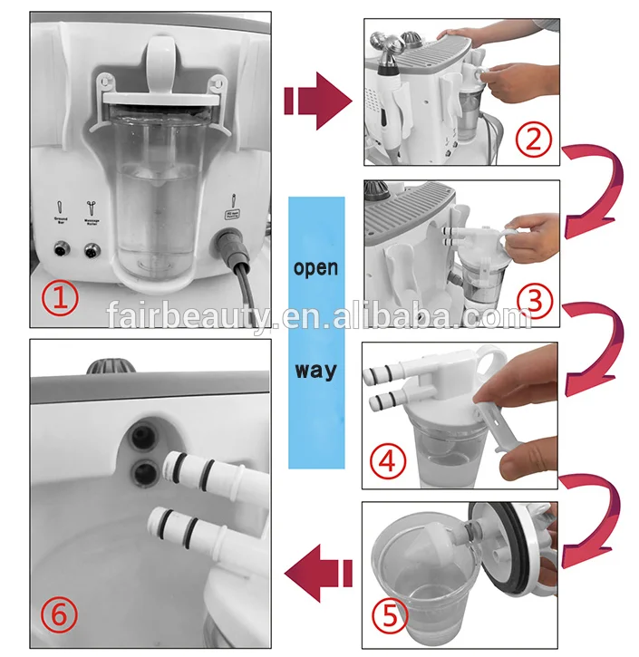 non-invasive skin exfoliation